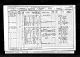 1901 England Census for Oliver Thomas Pamplin