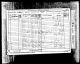 1881 England Census for Alexandra Emma Braine