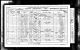 1861 England Census for Ann Spurgeon