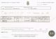 Copy of Death Certificate of Sarah Pamplin nee Russell